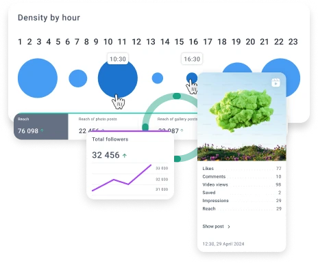 Clear and simple display