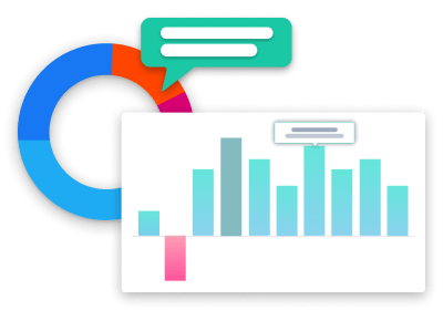 Track the Conversion of Your Content