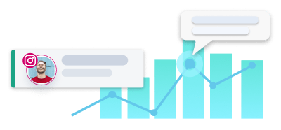 Measure the Effectiveness of Each Activity