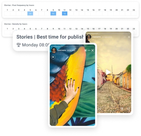 Stories optimization