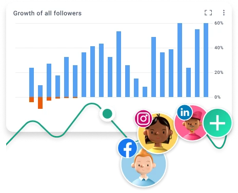 Audience change monitoring