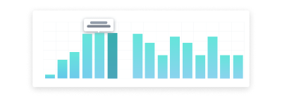 Meça A Eficiência De Suas Atividades De SMM