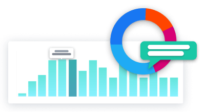 Mesurez l'efficacité de vos activités SMM