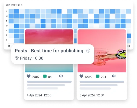 The best time to post