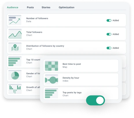 Customizable dashboard