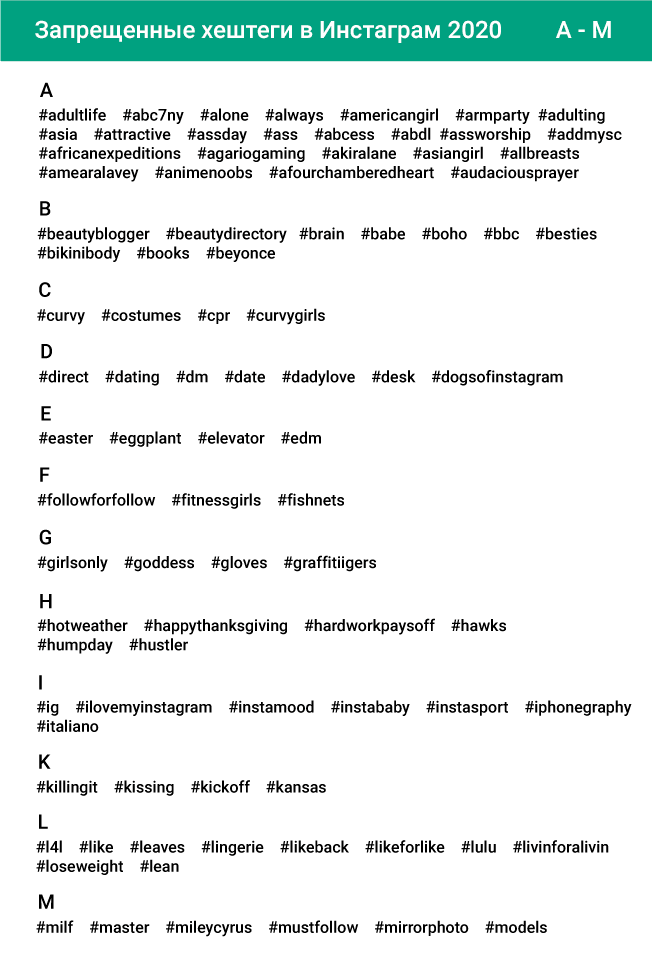 Правила инстаграма за что могут заблокировать