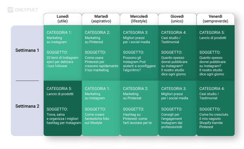 Schedule Instagram Posts