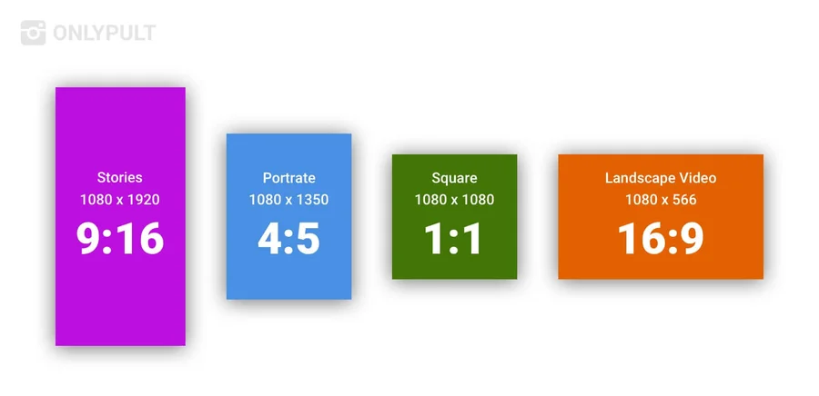 Instagram Photo Size 2022 Images Dimensions Guide