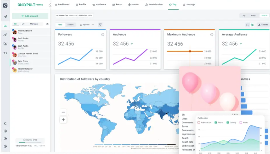 Интерфейс аналитики Instagram профиля