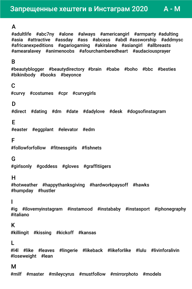 Забаненные хэштеги в Инстаграм A-M
