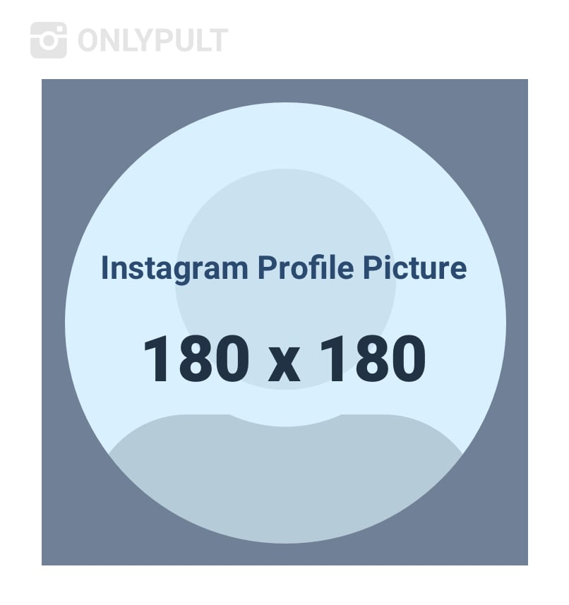 Instagram Photo Size Images Dimensions Guide Onlypult Com