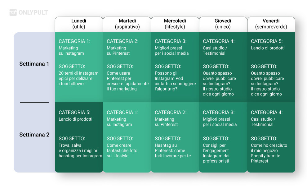 Schedule Instagram Posts