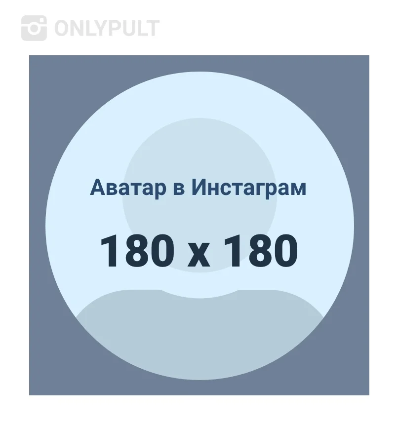 Розмір аватара в Інстаграм