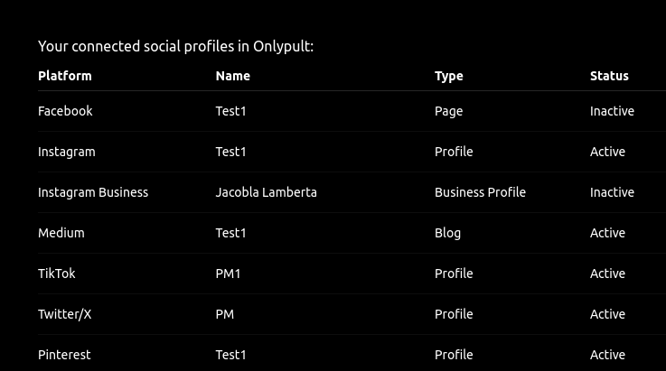 ChatGPT response showing a table of connected social profiles from Onlypult
